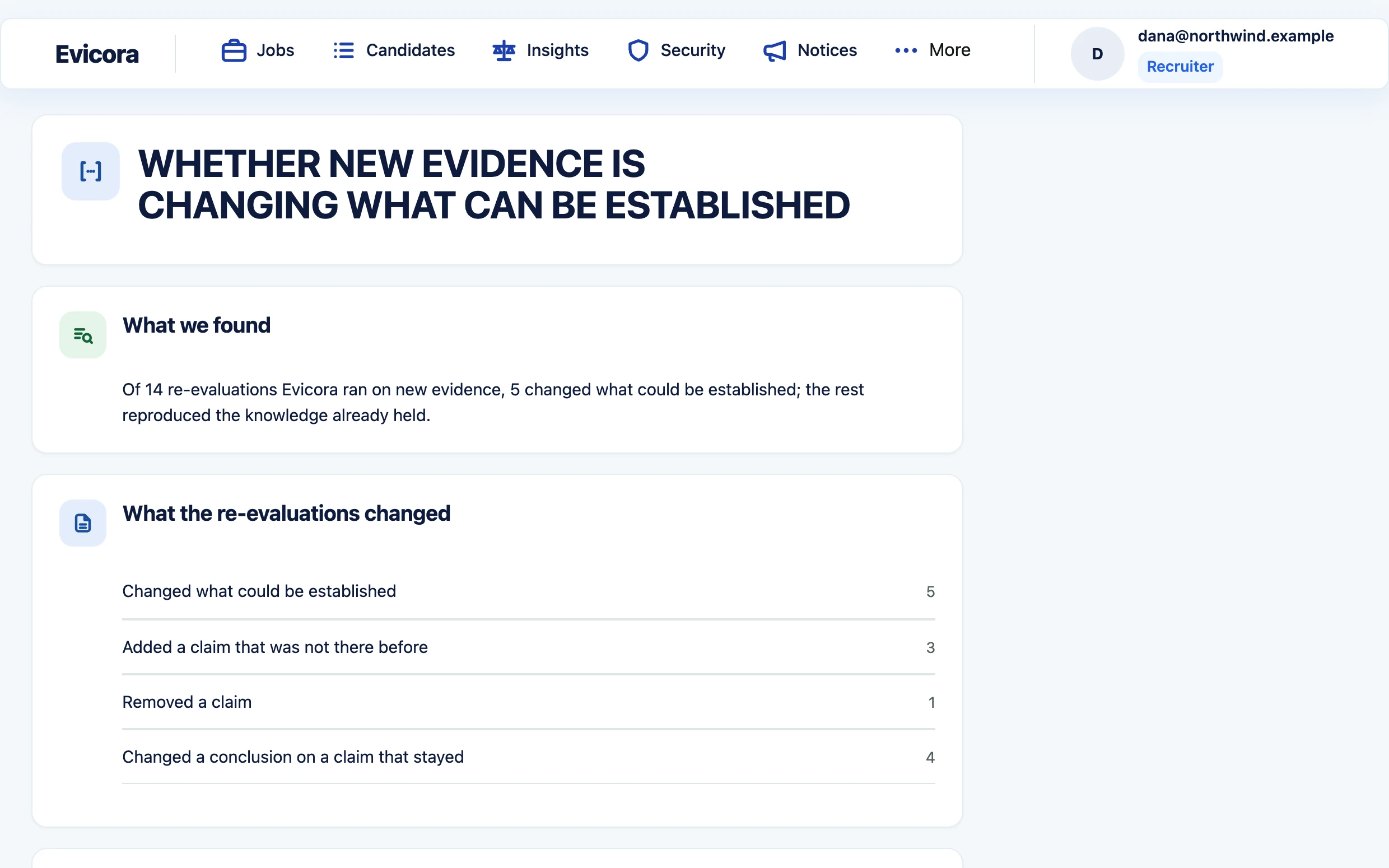Evicora — Understand the impact